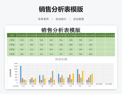销售分析表模版