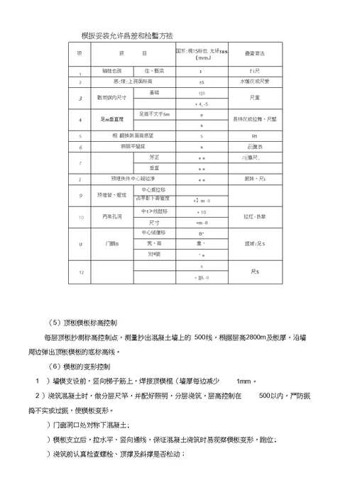 XXXX工程模板专项施工方案