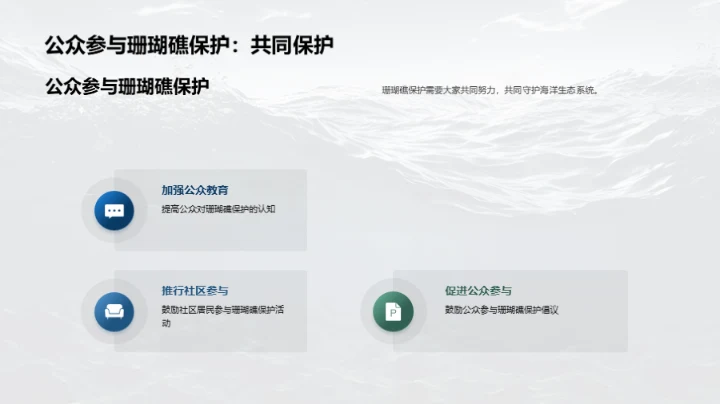 珊瑚守护者行动