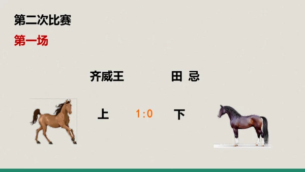 第16课 《田忌赛马》第二课时（教学课件）