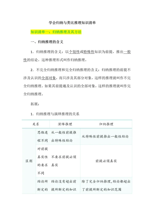 高中政治学会归纳与类比推理知识清单.docx