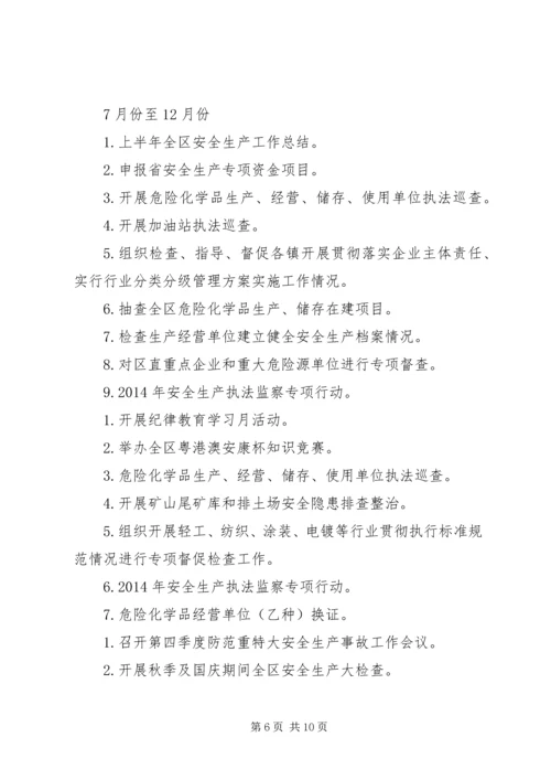 第一篇：招商工作计划表.docx