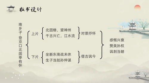 浅色水墨部编版九年级语文下册课件南乡子登京口北固亭有怀PP语文九年级下册