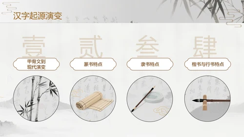 灰色中国风汉字演变PPT