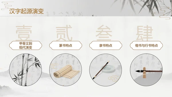 灰色中国风汉字演变PPT