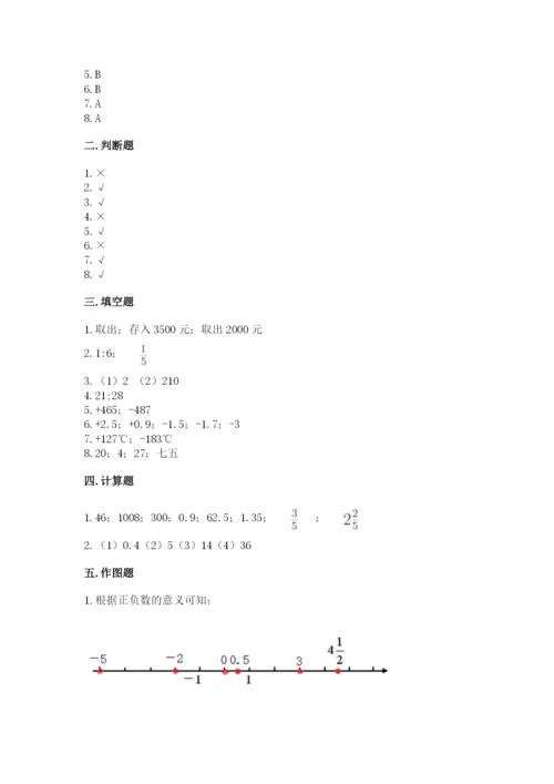 沪教版小学六年级下册数学期末综合素养测试卷精品【网校专用】.docx