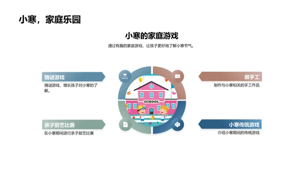 节气教育与小寒