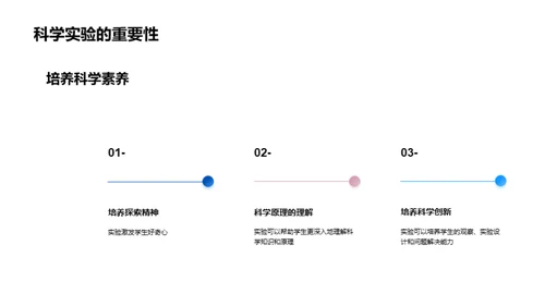 探索科学实验的奥秘