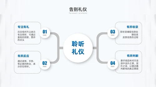 蓝色微粒体面试礼仪培训PPT模板面试技巧面试