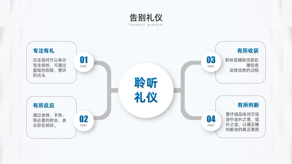 蓝色微粒体面试礼仪培训PPT模板面试技巧面试