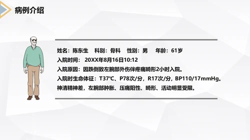 左桡尺骨双骨折护理查房通用PPT模板