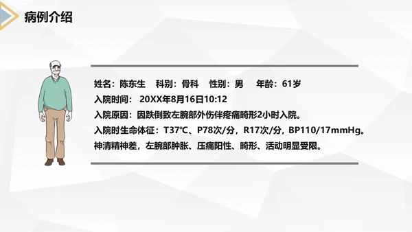 左桡尺骨双骨折护理查房通用PPT模板