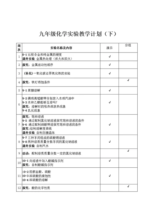 初三化学实验教学计划表(共4页)