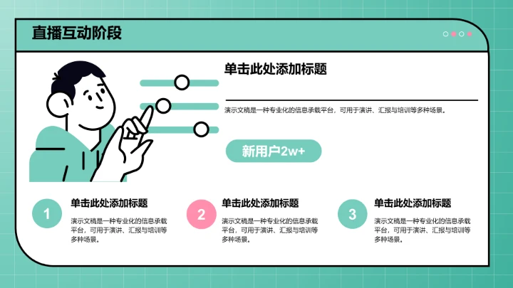 直播带货流程复盘PPT模板