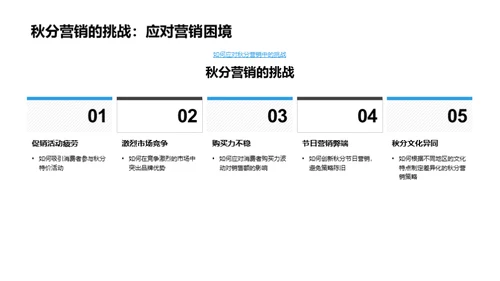 秋分营销全攻略