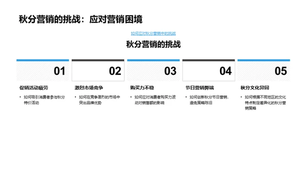 秋分营销全攻略