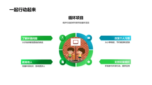 保护多样生态家园