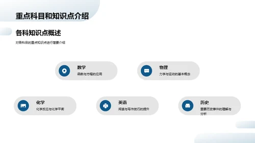 高二学期全方位指南