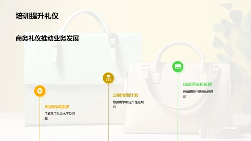 商务礼仪的魅力