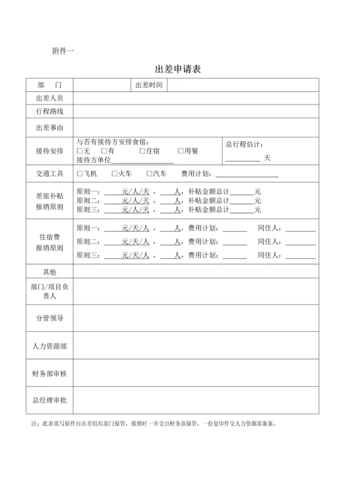 出差管理制度(4).docx