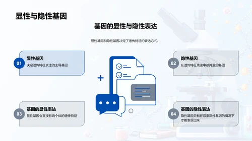 基因遗传教学报告PPT模板