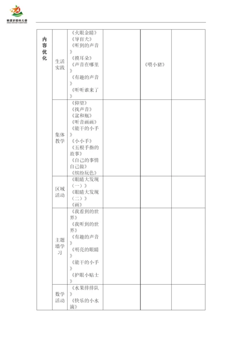 2022年主题审议(感官游乐园)公开课.docx