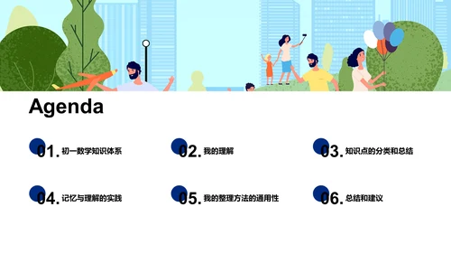 初一数学知识整理PPT模板