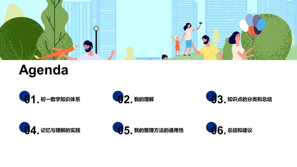 初一数学知识整理PPT模板