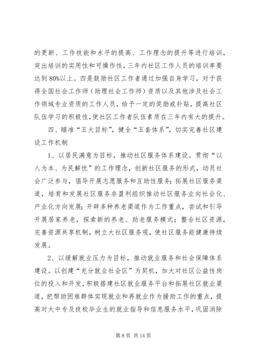 加强社区建设工作的意见.docx