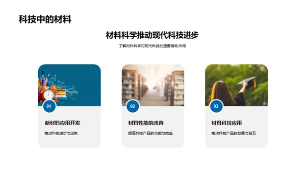 探索材料科学世界