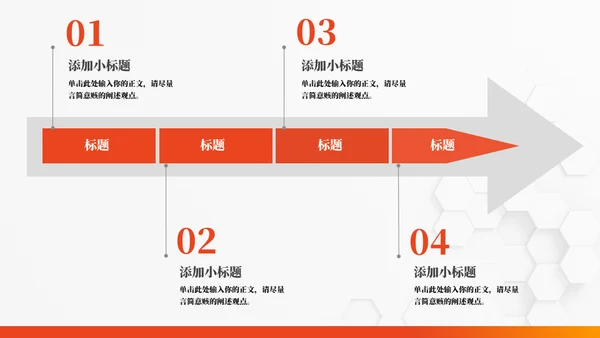 橙色竞聘述职工作汇报通用PPT模板