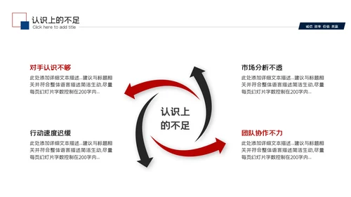 红蓝工作总结年中总结述职报告工作汇报PPT