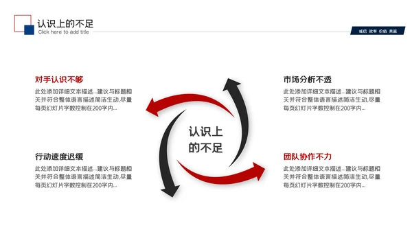 红蓝工作总结年中总结述职报告工作汇报PPT