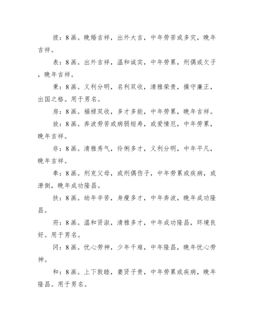 名字五行属水的字【起名属水的字】.docx