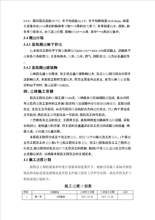 箱涵深基坑开挖支护安全专项施工方案共79页doc