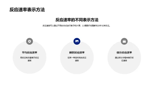 商务风生物医疗教学课件PPT模板