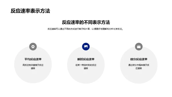 商务风生物医疗教学课件PPT模板