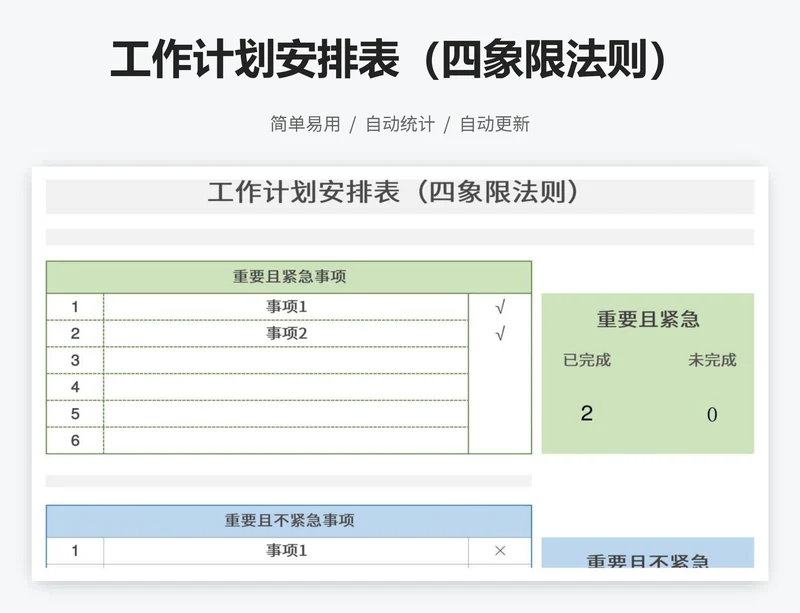 工作计划安排表（四象限法则）