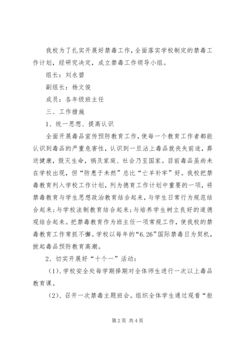 沙坝小学XX年XX年度禁毒教育计划.docx