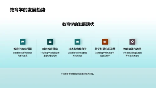 互动教学研究探索