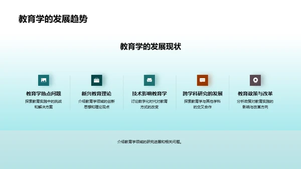 互动教学研究探索