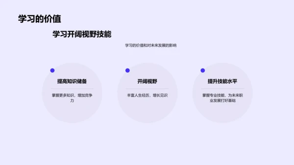 学生学习生活管理PPT模板