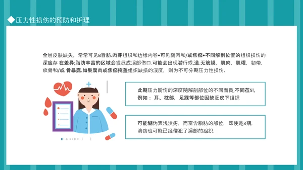压力性损伤的预防和护理专业PPT模板