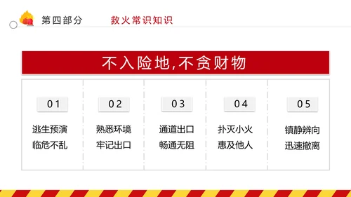 全国消防日防灾治火救火逃生安全知识培训