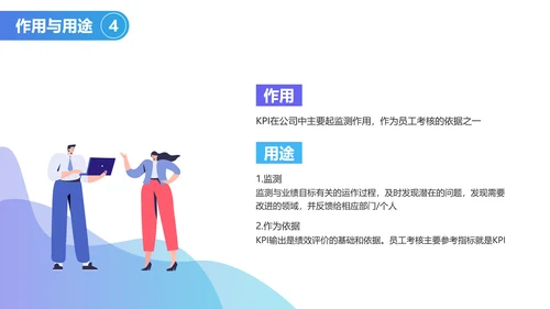 扁平风蓝色人力资源绩效考核PPT