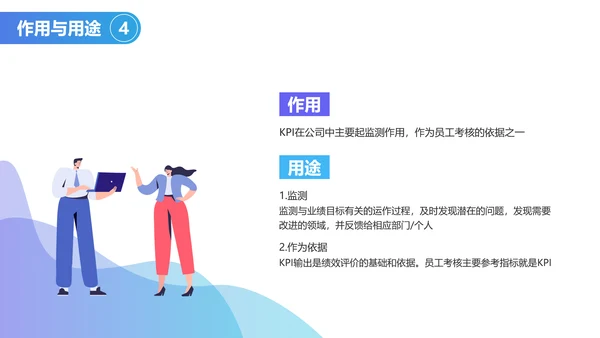 扁平风蓝色人力资源绩效考核PPT