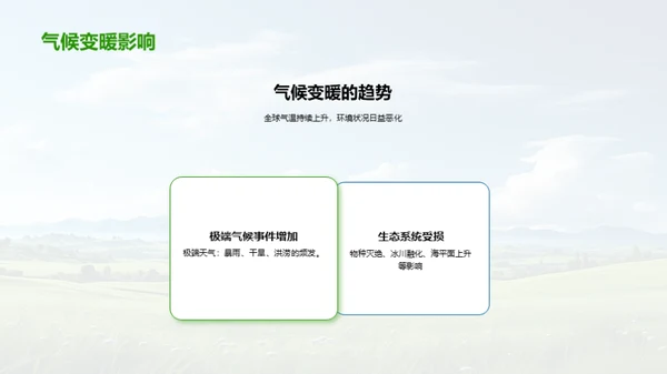 环保行动与绿色校园