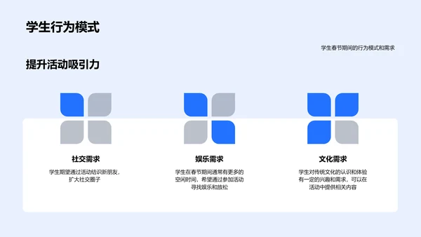 春节校园营销策划