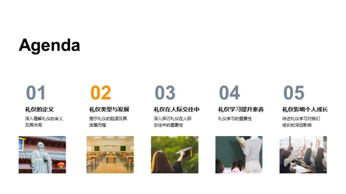 礼仪与成长