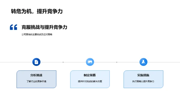 半年盘点与未来规划